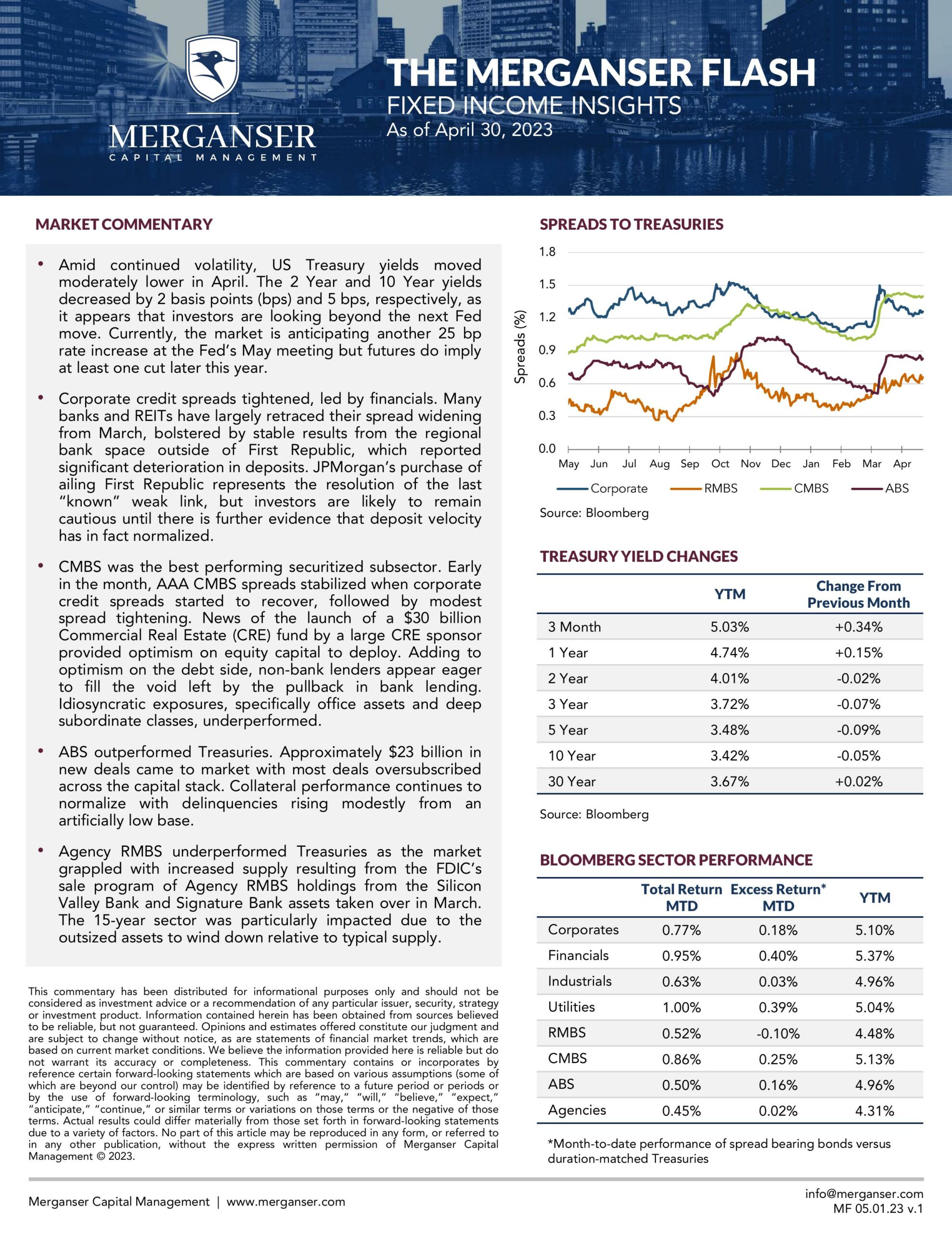 Merganser Capital Management Monthly Flash April 2023