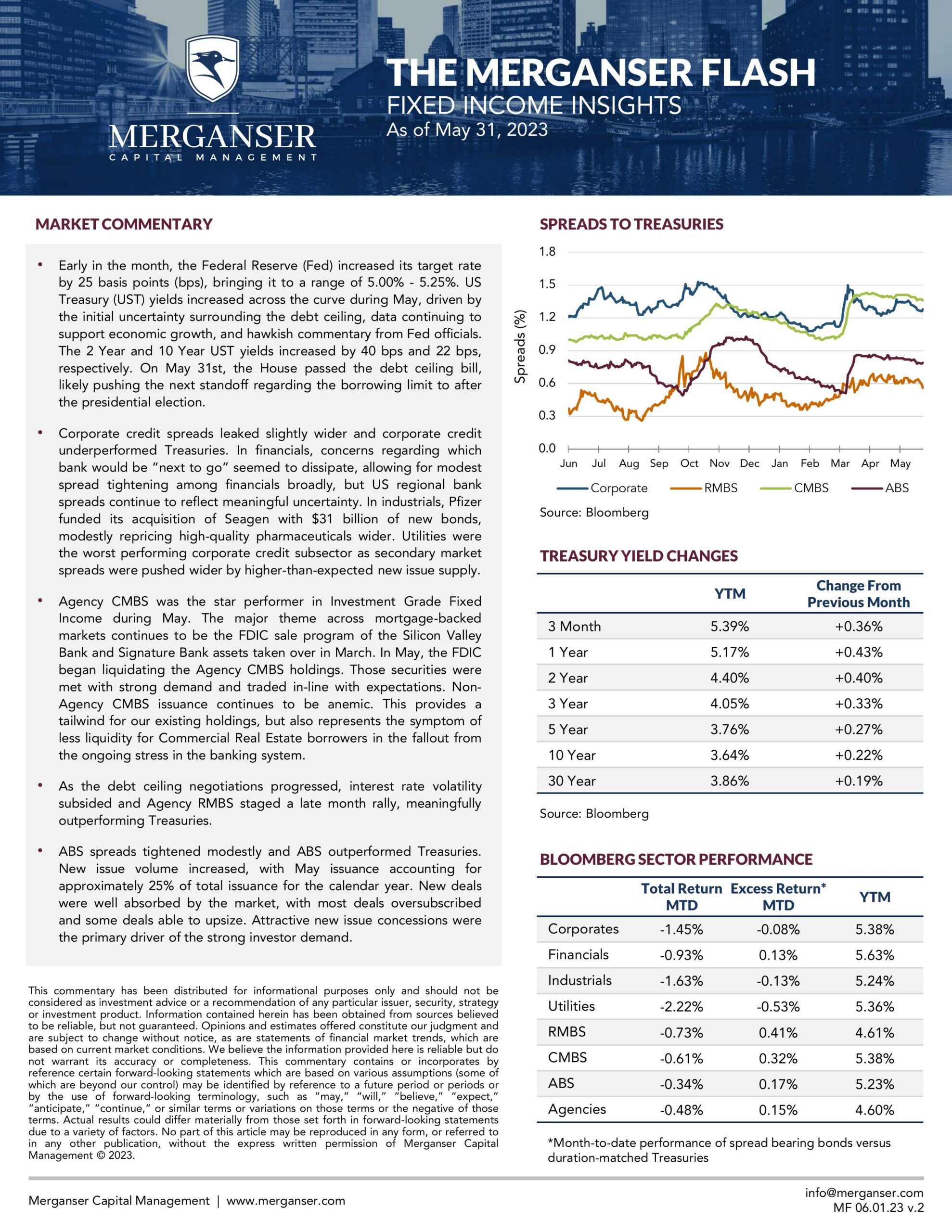 Merganser Capital Management Monthly Flash May 2023