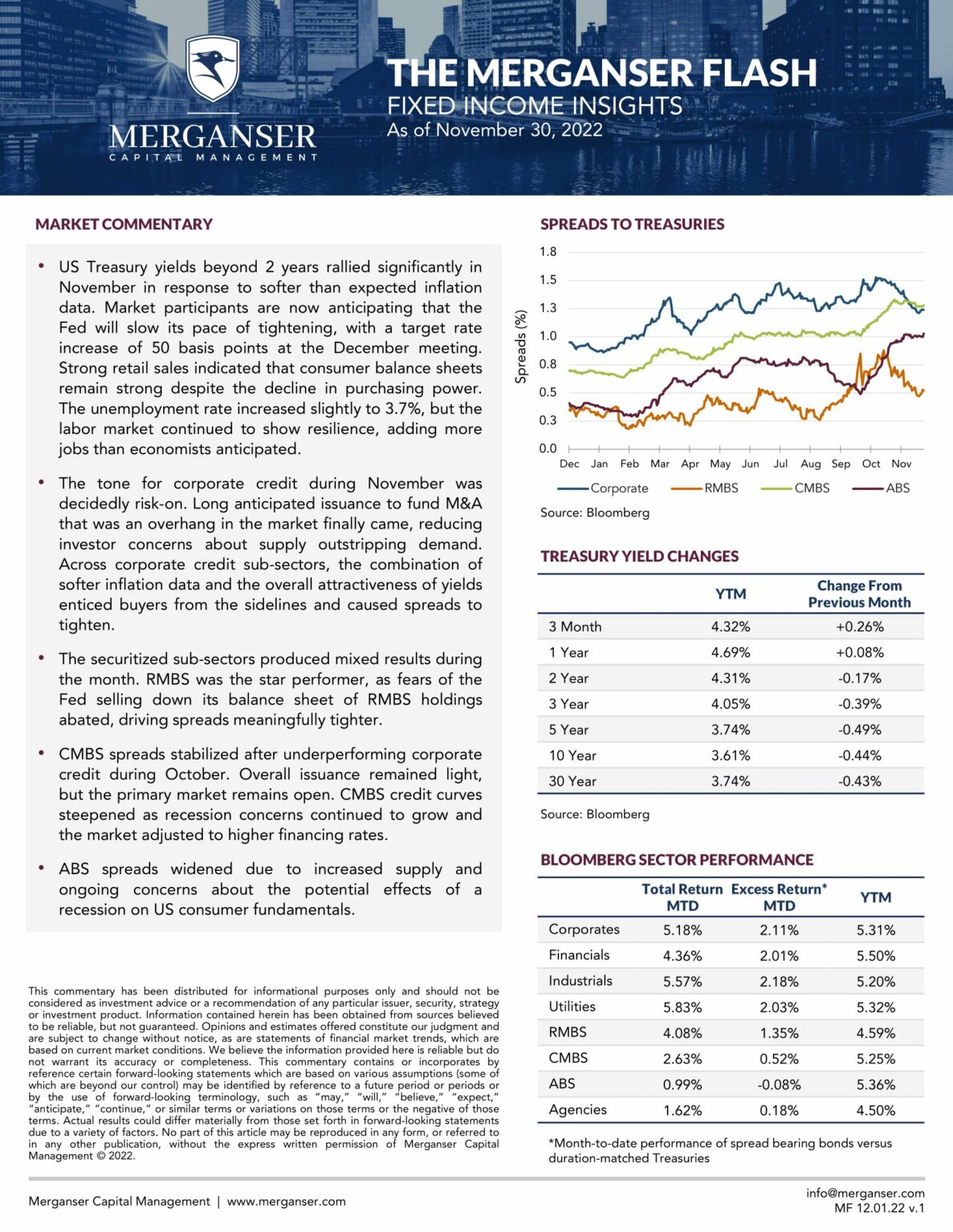 November 2022 Merganser Capital Management