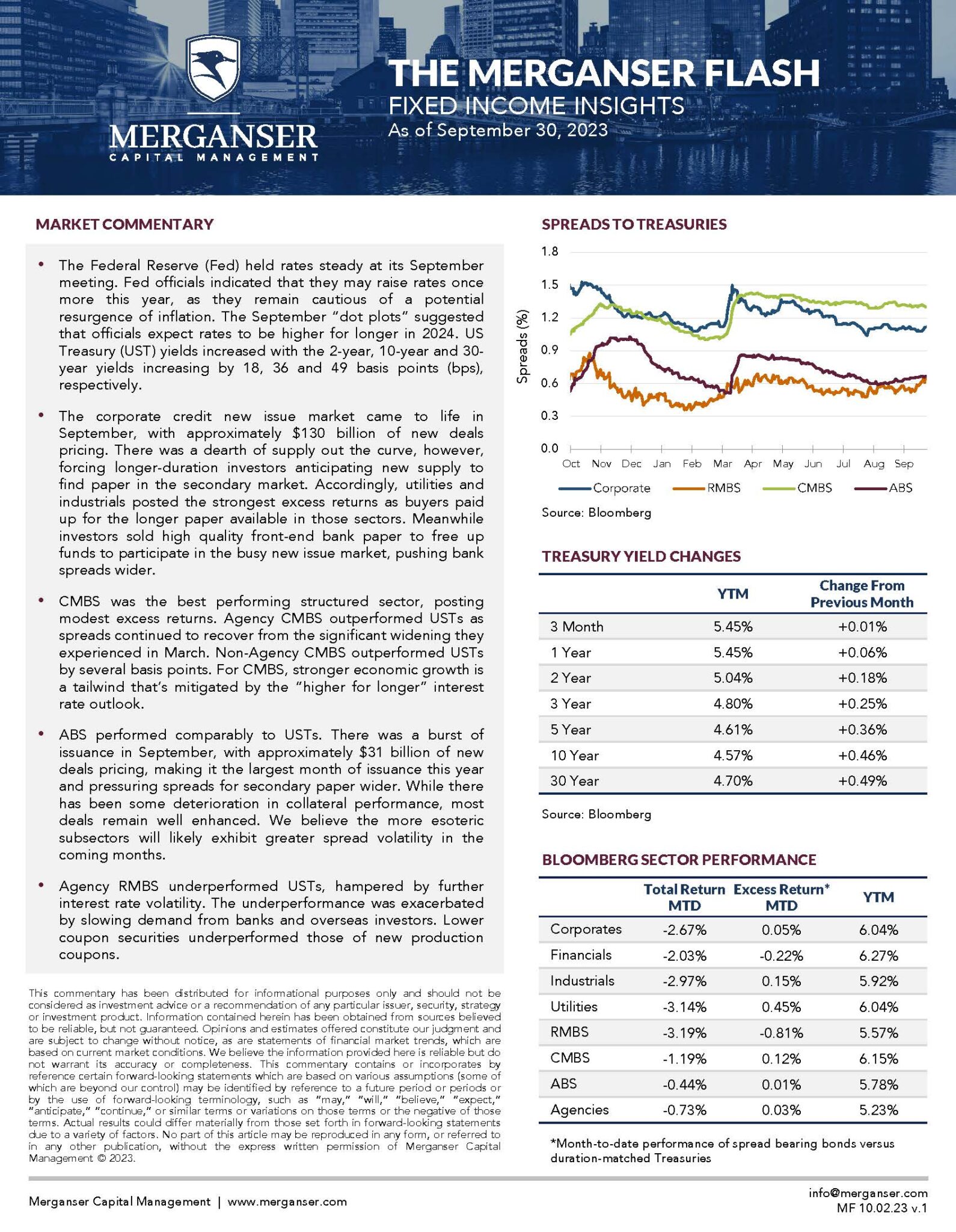 September 2023 Merganser Capital Management