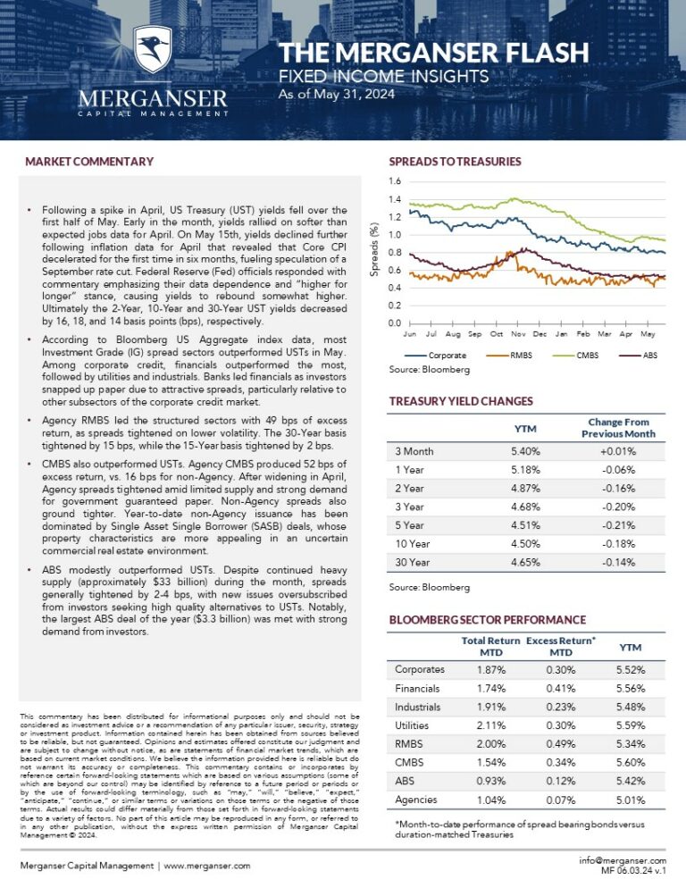 May 2024 Merganser Capital Management